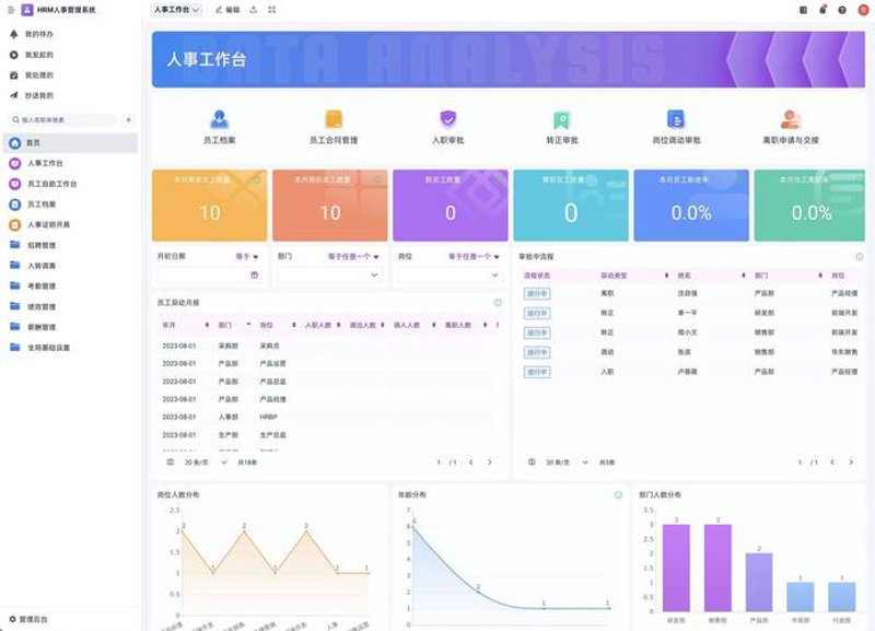 河北软件定制开发：打造企业专属应用